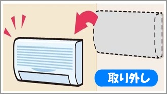 �G�A�R���̎��O���H��